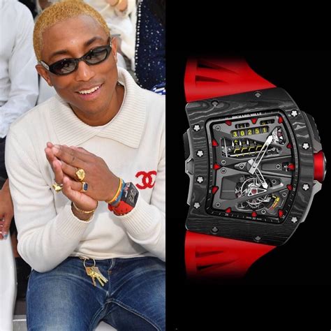 Risultati per richard mille 